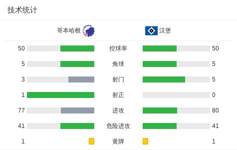 滴滴看球-RS直播看球网站